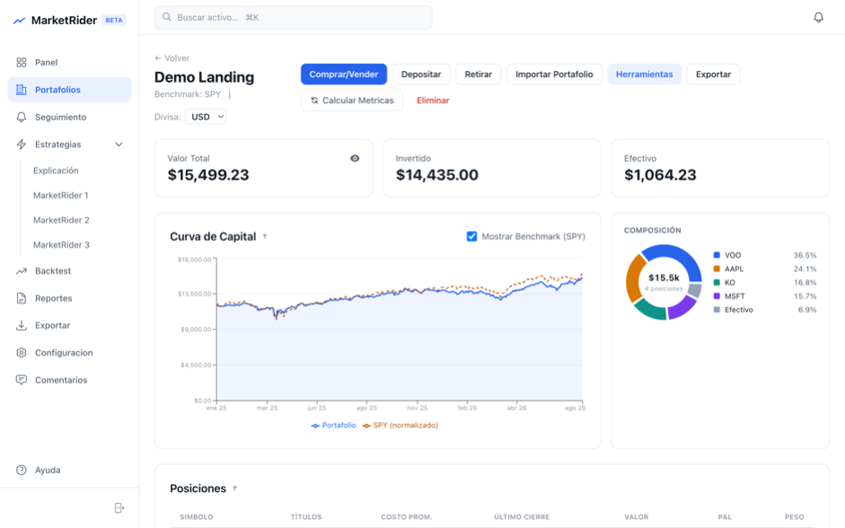 Detalle de portafolio con curva de capital contra benchmark y composición por activo